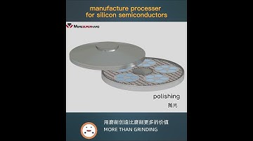 Semiconductor wafer manufacturing