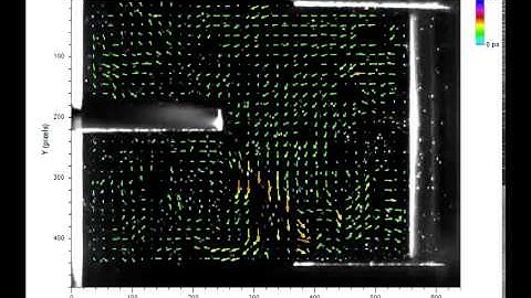 FFT 32 x 32 with overlap
