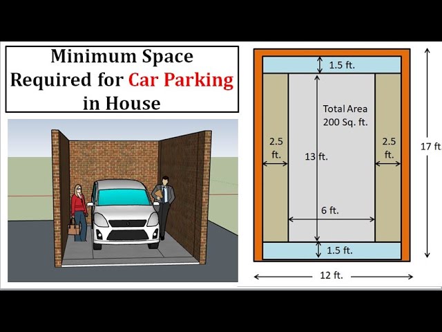 Parking Space Dimensions  Car Parking Size In Feet