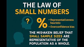 Why Small Samples Fool Us: The Law of Small Numbers Explained