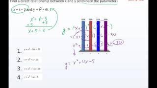 HPC_1.5 Day 1: Parametric Relations and Inverses