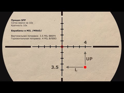 Пристрелка оптических прицелов FFP и SFP