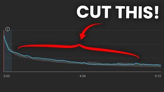 Why Your Gaming Videos Aren't Good...