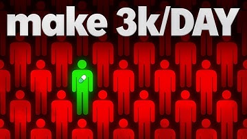 How I Make $3,000/Day Launching Meme Coins (JUST COPY ME)