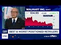 Rogers Kniffen CEO: AI in retail already matters and it will continue to matter even more