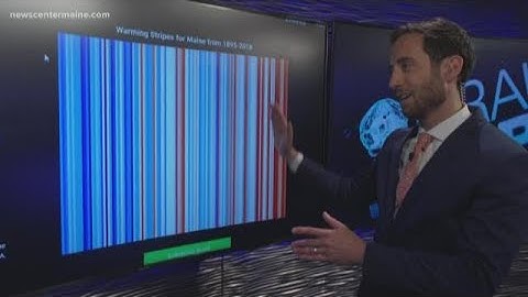 Brain Drops: visual warming stripes