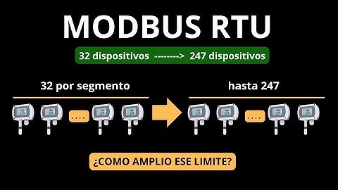 Modbus RTU: ¿Por qué 32 dispositivos? y cómo llegar a 247 (paso a paso)