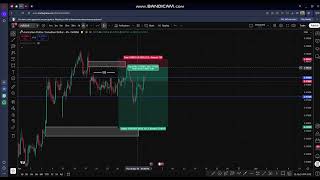 AUDCAD