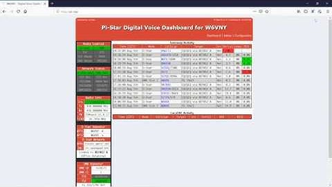 Remote controlling Pi-Star from DMR radio