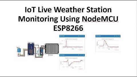 IoT Project Video