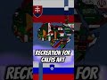 Slovakia vs all for calfis art