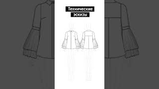 Как собрать портфолио #дизайнеродежды #fashion