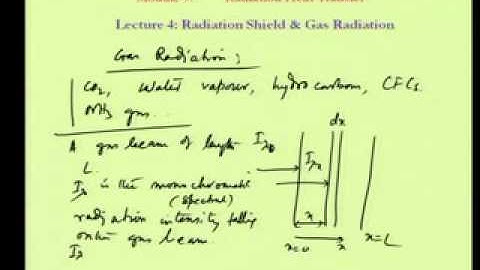 Mod-09 Lec-40 Radiation shield and gas radiation