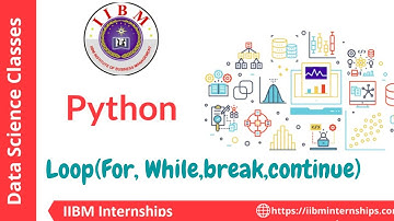 IIBM Institute | Python| Loop For, While, Break, Continue