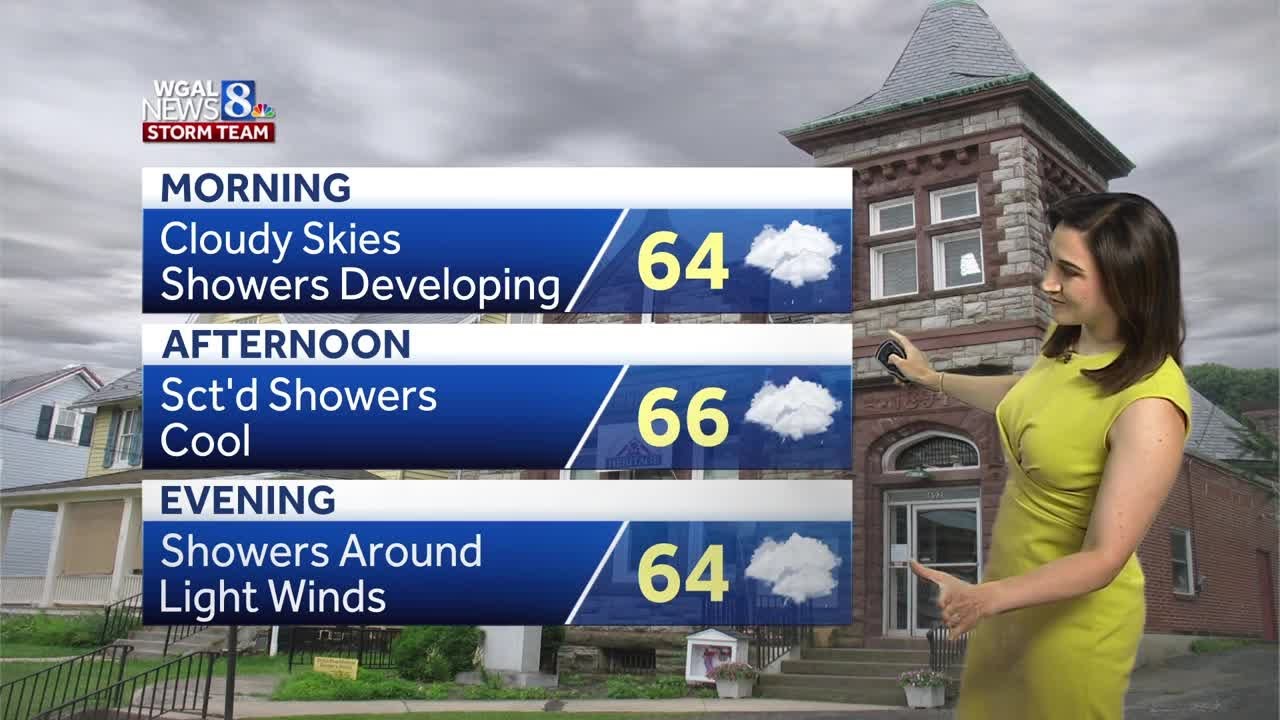 Cloudy & cooler, scattered showers in south-central Pennsylvania - YouTube