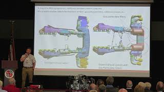 C8 Corvette Export Exhaust Explained