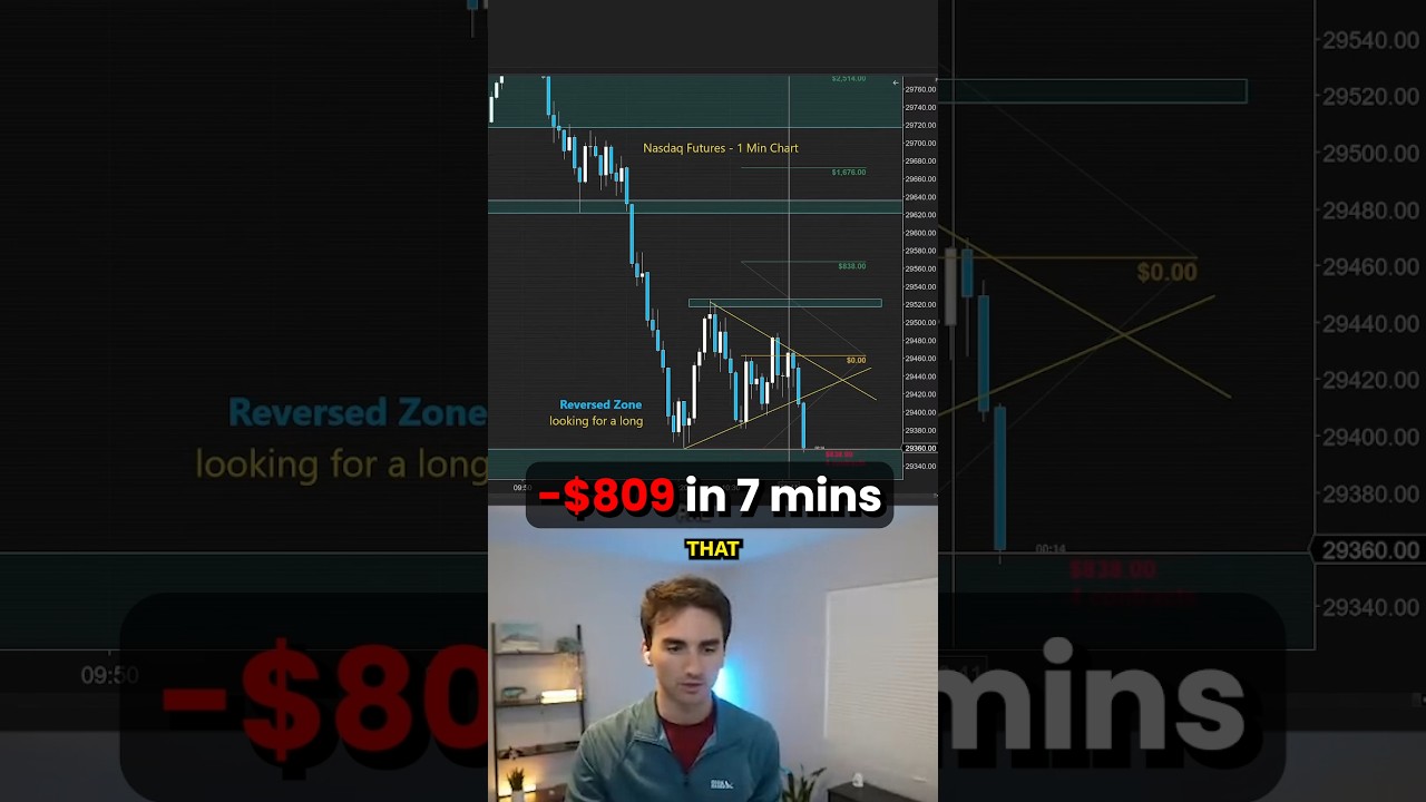 Losing -9 in 7 mins Losing -9 in 7 mins
