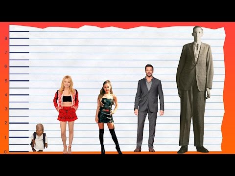 Chloë Moretz Height - How tall