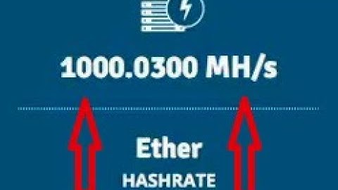 Genesis Mining 🔴Ethereum & Ethereum Classic contract ROI.