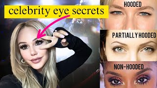 Remove HOODED EYES (non-surgical \& surgical options)