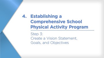 Step 3: Create a Vision Statement, Goals, and Objectives