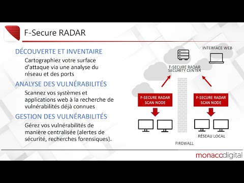 Comment réduire et identifier rapidement vos vulnérabilités avec F Secure Radar ?