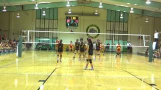 RHS vs. HBA (5)