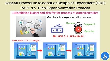 General Procedure to conduct Design of Experiment (DOE) PART-1A: Plan Experimentation Process