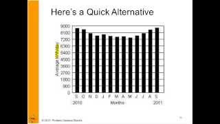 Intro to HVAC & Building Tune Ups for Energy Savings Webinar, 8-21-13 12 p.m.