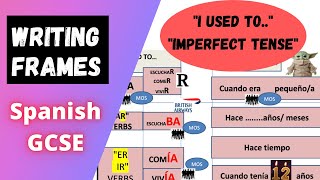 Writing Frame ( I used to....) ( Imperfect tense)