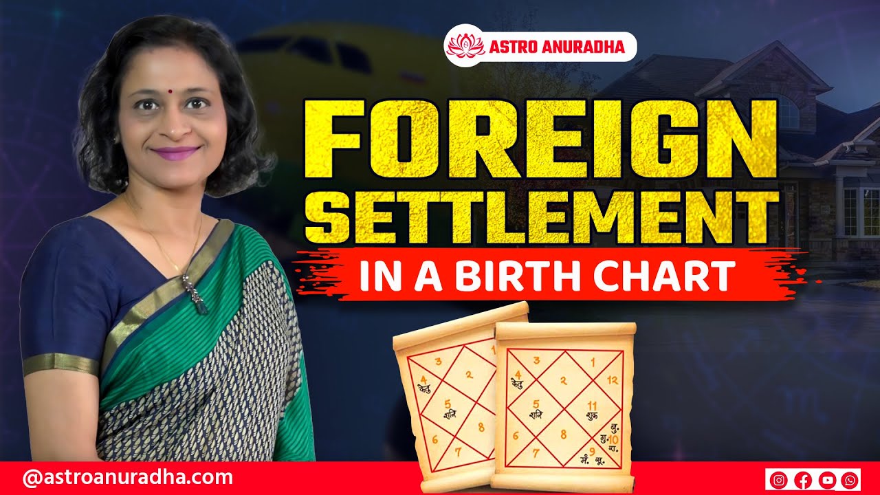 Foreign Settlement & Travel in Horoscope | D24, D10, D9 Chart Analysis | Astro Anuradha