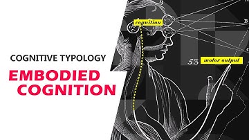 Cognitive Typology 1: Embodied Cognition