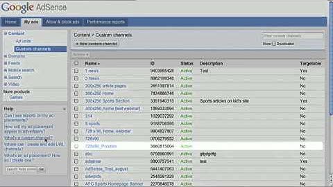 Custom Channels in google Adsense
