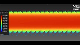 Celebrity Project 3 - Fluent 2D Flow Simulation of Combined Poiseuille + Couette flow Net Worth
