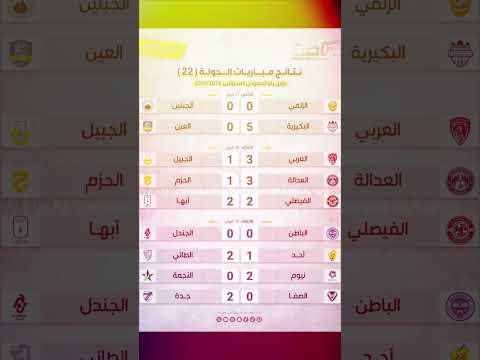 ترتيب فرق دوري يلو السعودي بعد نهاية مباريات الجولة ال22 2025 2024