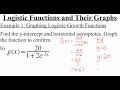 Understanding Logistic Functions