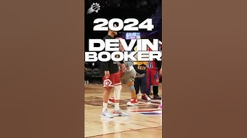 Predicting The Next 6 NBA MVP Winners…#Shorts