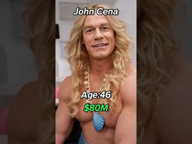 The evolution of John Cena 😯 #shorts #viral #memes class=