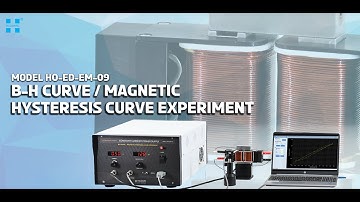 B-H Curve / Magnetic Hysteresis Curve Experiment