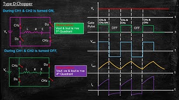 Type D Chopper | Power Electronics | Lecture 72