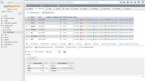 Part 1 - Tutorial PHP dan Mysql Part 1