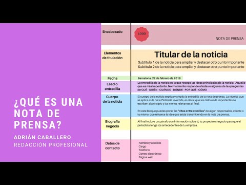 ¿Qué es una NOTA DE PRENSA? | Redacción profesional