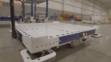 Discover AGVs Without Complexity | FlexQube