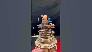 ROKR Solar System Final Thoughts