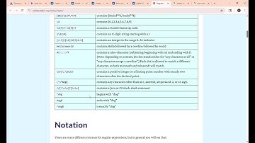 Script Custom Field, Validation &  Sanitization Custom Fields in JIRA
