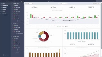 Brixx - Financial forecasting made easy - Introduction