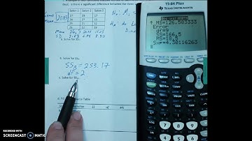 OnRamps Statistics Calculator Strategies: ANOVA