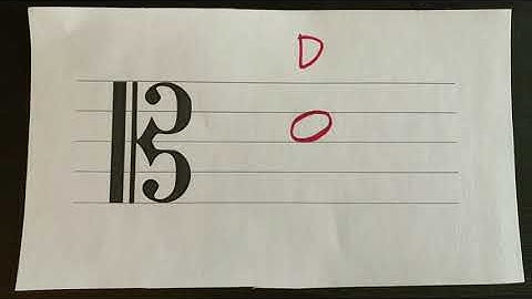 Violin2Viola.com Presents Reading Alto Clef Video 1, D string edition