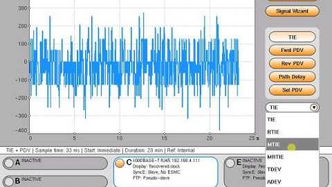 SyncE without failure