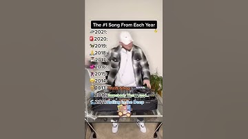 Thumbnail of THE NO.1 SONG FROM EACH YEAR (2011-2021)